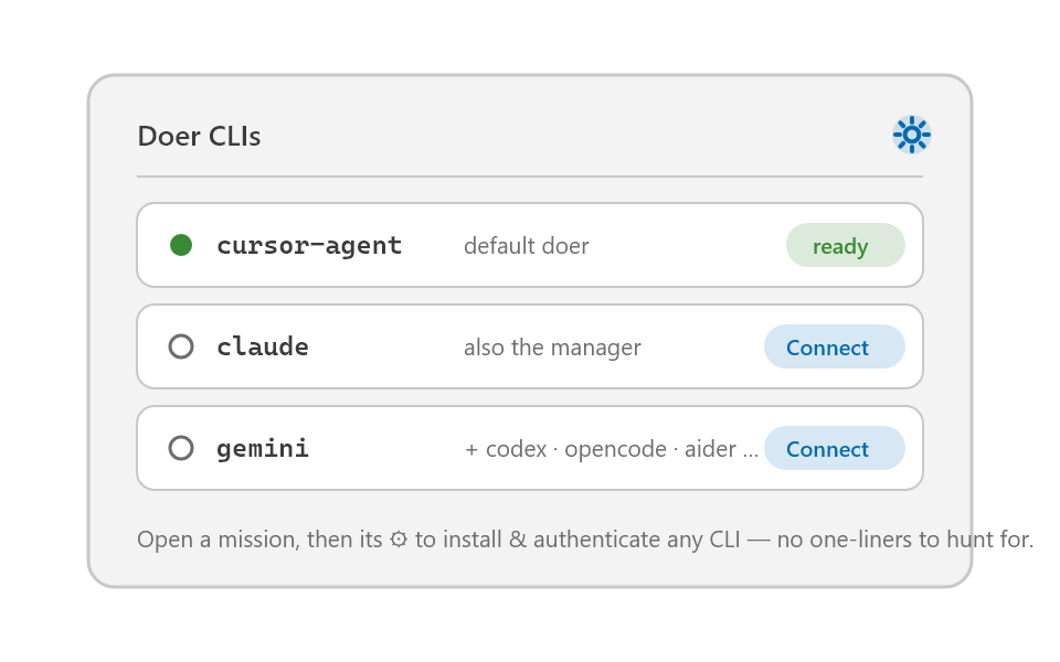 Install and connect a doer CLI