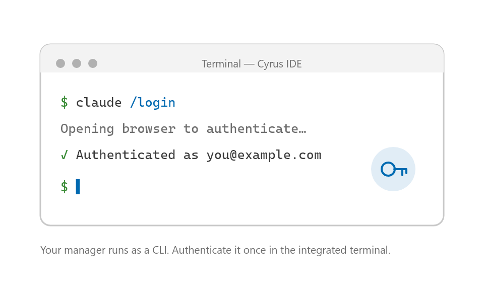 Authenticate your manager
