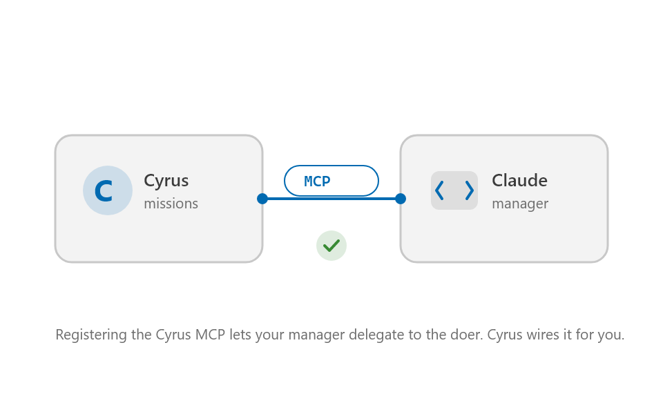 Register the Cyrus MCP server